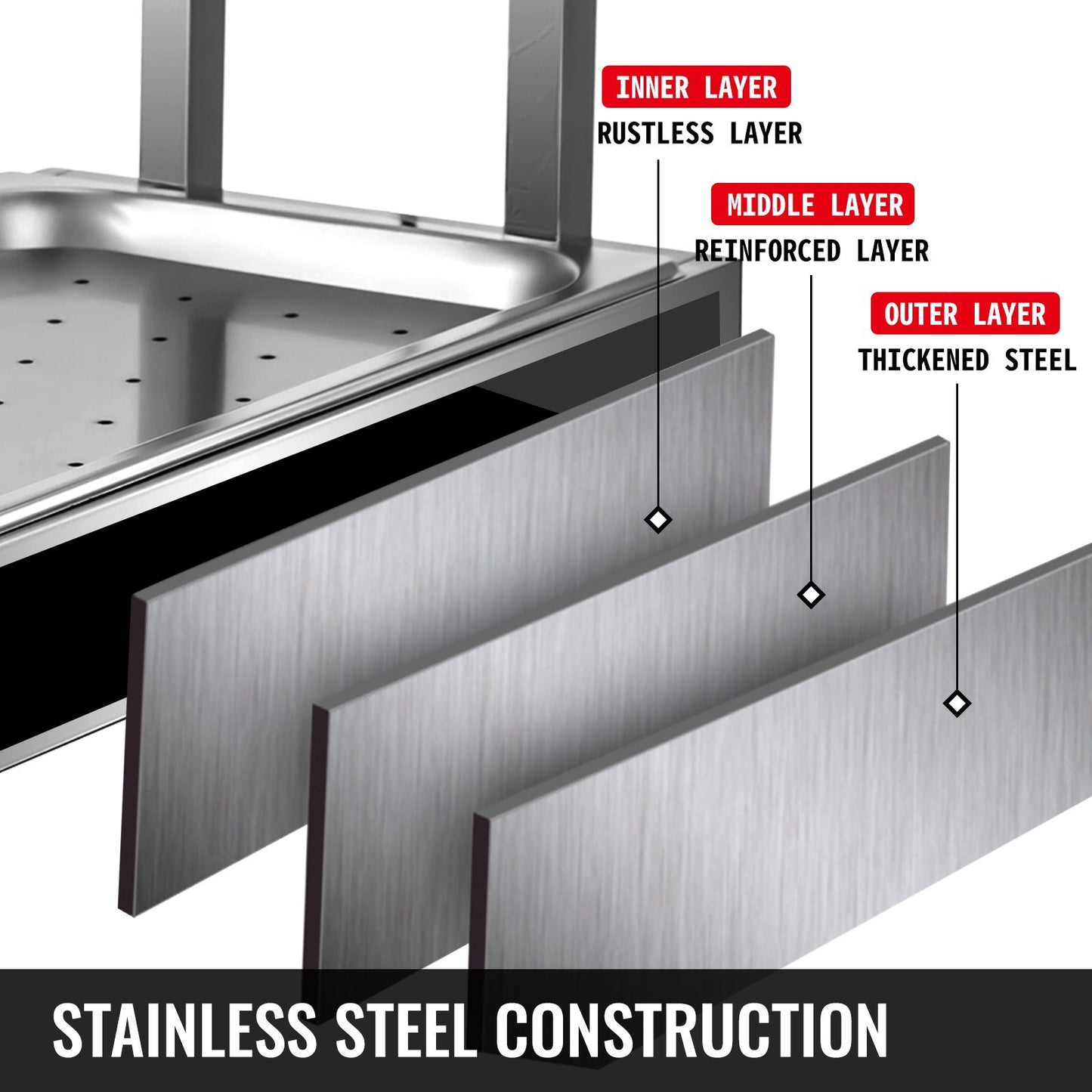 VEVOR 110V French Fry Food Warmer 22"x13"; 1000W French Fry Heat Lamp; Stainless Steel Heat Lamp Warmer 86-185?; Food Warmer Diaplay for French Fry; Heat Lamp Commercial for Fry Chicken