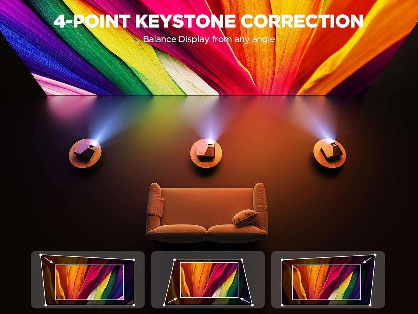 Projector with 5G WiFi and Bluetooth, DBPOWER Native 1080p Movie Projector Built-in Netflix, 500ANSI Portable Smart Projector 4K with Dolby Audio for Outdoor Home Theater