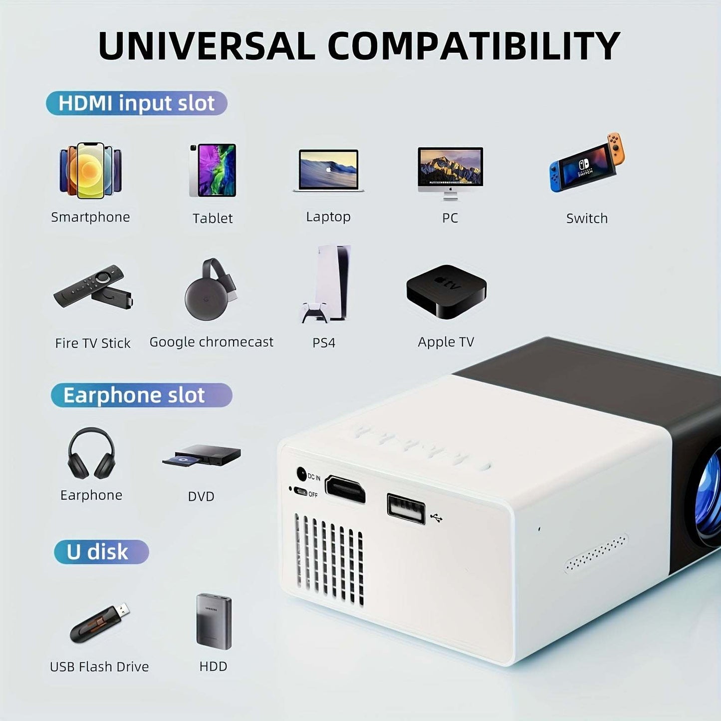 Portable Home Theater Projector Watch Anywhere on 60120 Inch Screen