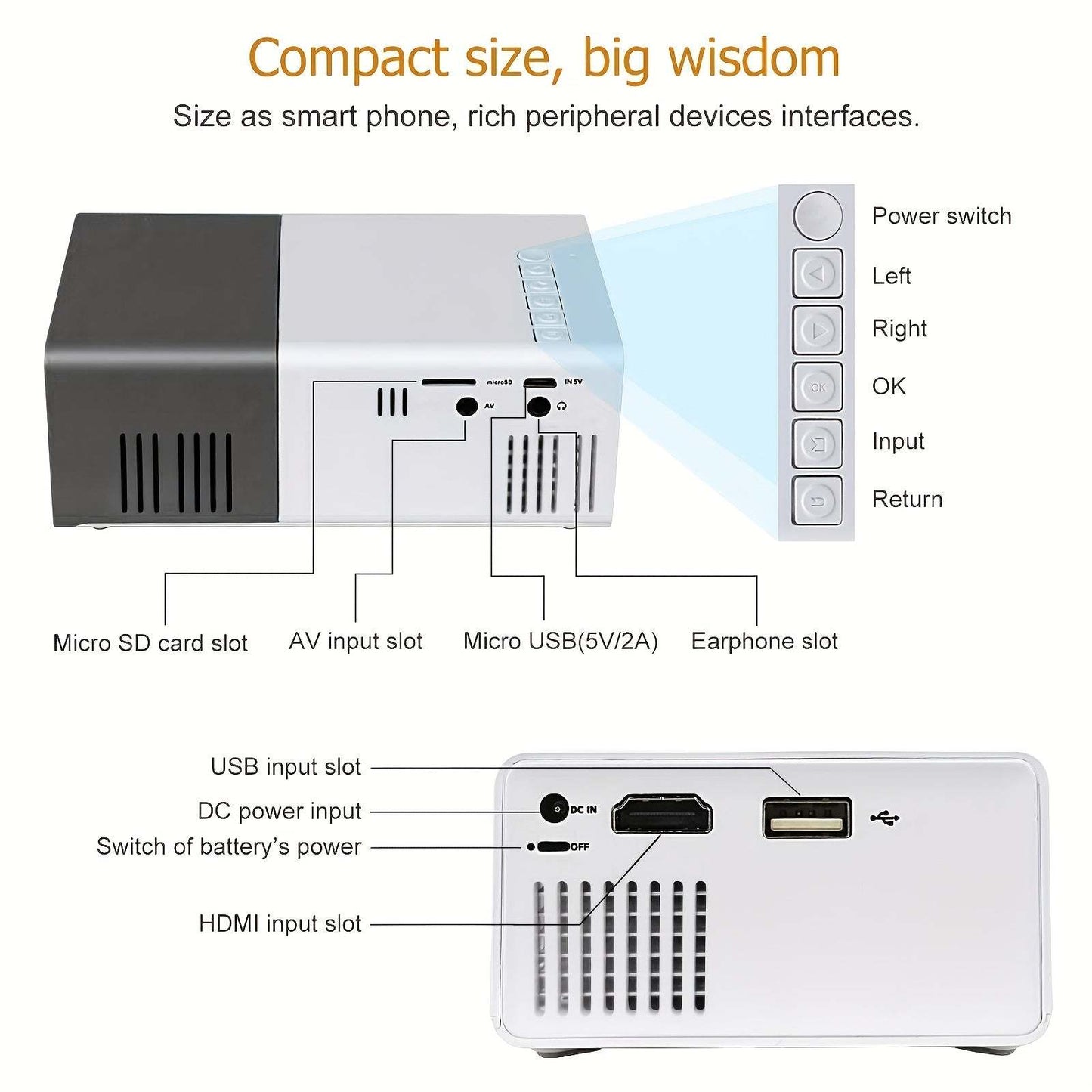 Portable Home Theater Projector Watch Anywhere on 60120 Inch Screen