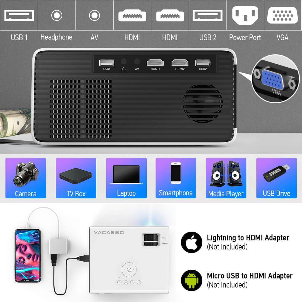VACASSO 4000 Lumens LED Smart Projector Video HD 1080P Home Theater HDMI USB VGA AV USA 2021 Latest